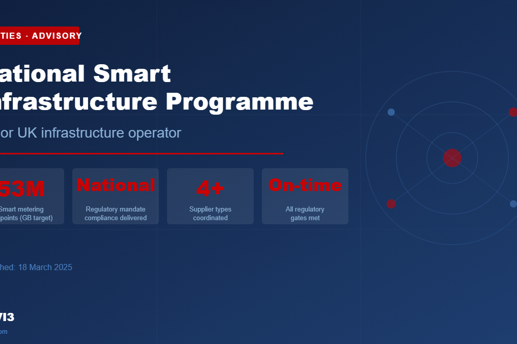 Architecting the Delivery Framework for a National Smart Infrastructure Programme